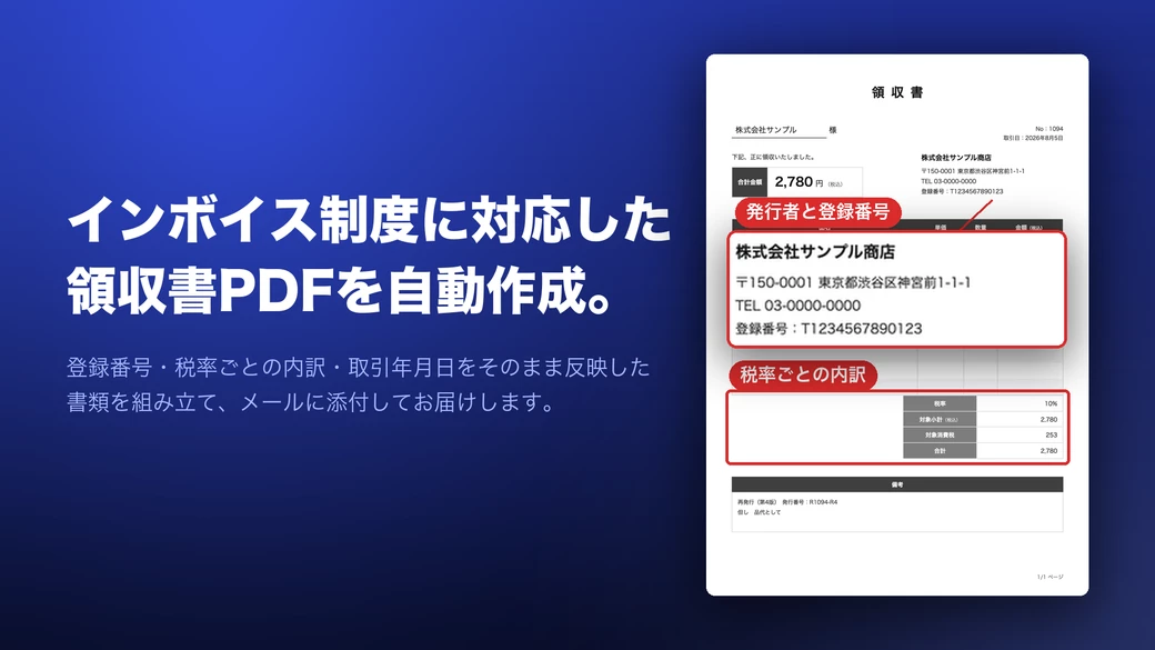 発行された領収書。発行者名・登録番号・税率ごとの内訳が入っています。